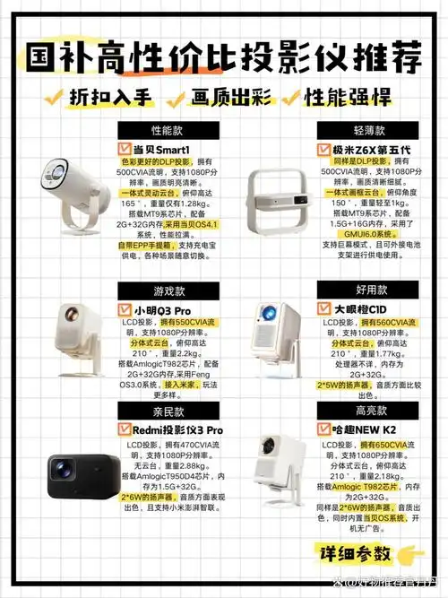 cvia和ansi流明如何换算