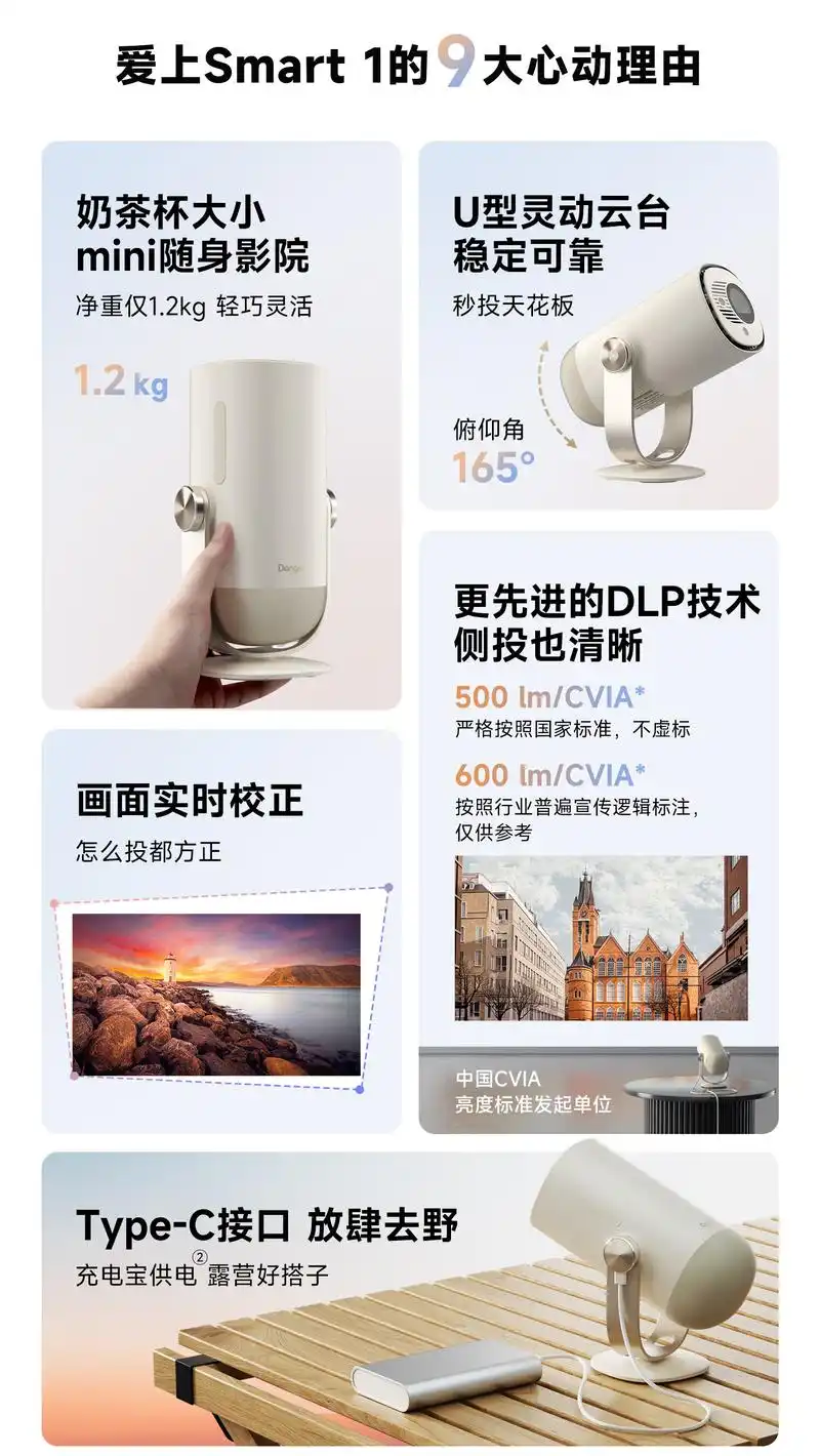 当贝Smart1画面怎么翻转