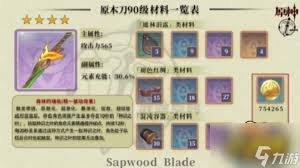 原神原木刀如何制作