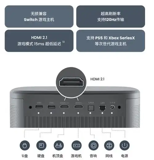坚果J10S与当贝F5的差异在哪
