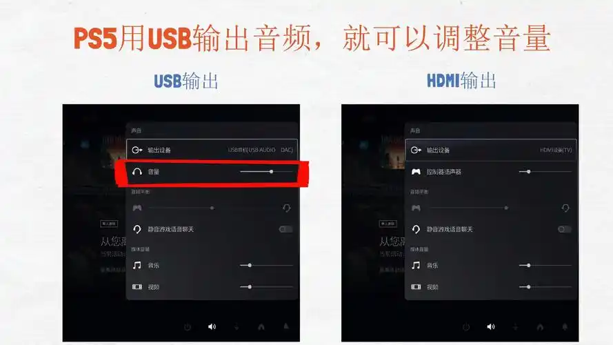 USB能否输出音频