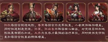 新三国志曹操传孙尚香怎么搭配阵容