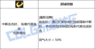 DNF黑暗武士魔影剑舞技能进化全形态是什么