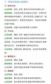 燕云十六声各心法实用性如何评析