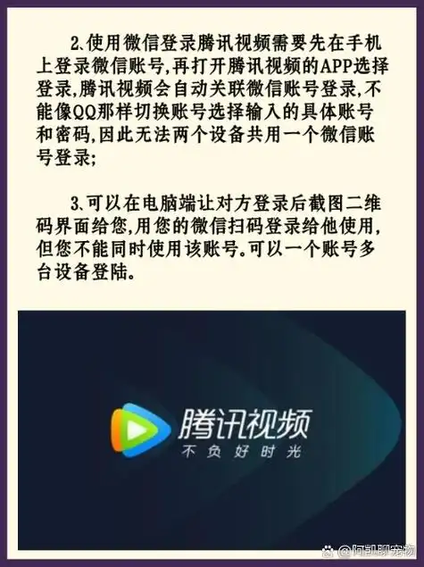 腾讯能不能两个人同步观看