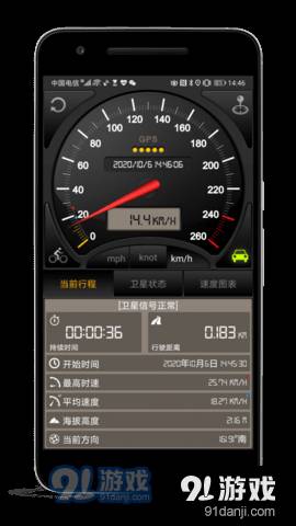 gps仪表盘pro2