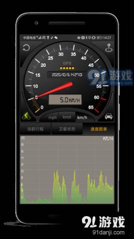 gps仪表盘pro