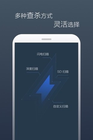 景云网络防病毒系统2