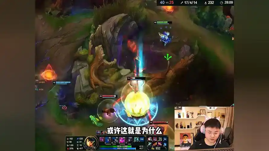 lol中uzi鼠标灵敏度是多少