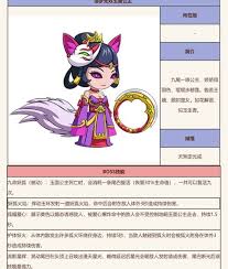 造梦西游无双隐藏副本怎么进入