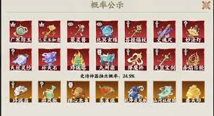 指间山海貔貅怎么全解