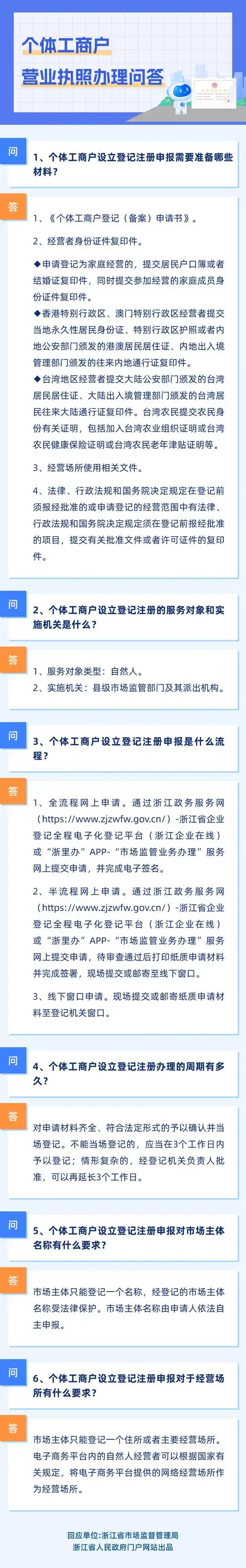 海易办如何申请个体营业执照