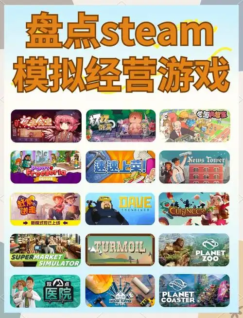 有没有耐玩的经营策略游戏