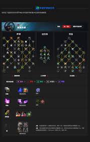 魔兽世界11.2神牧大秘境天赋怎么加点