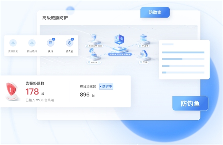 腾讯iOA智能办公助手