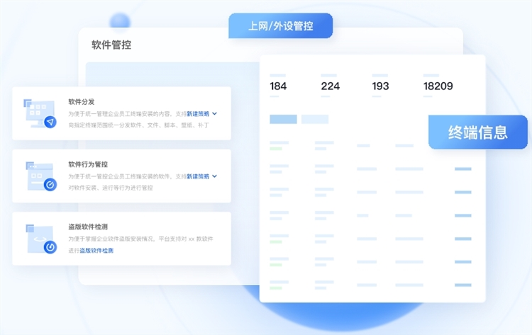 腾讯iOA智能办公助手