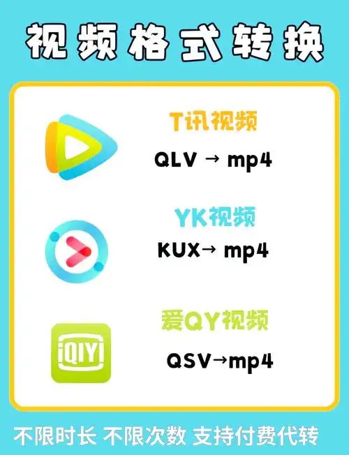 优酷视频如何切换模式
