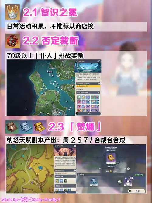 原神茜特菈莉天赋突破要用到什么材料
