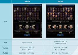 DNF古代王之宝箱怎么获取