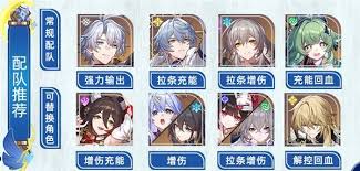 崩坏星穹铁道白厄队伍怎么搭配