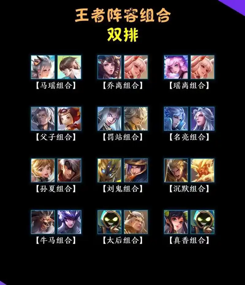 王者荣耀里技能相似度最高的是哪个