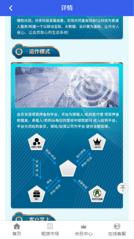 全民租赁4