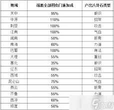 这就是江湖太仓丹怎么白嫖