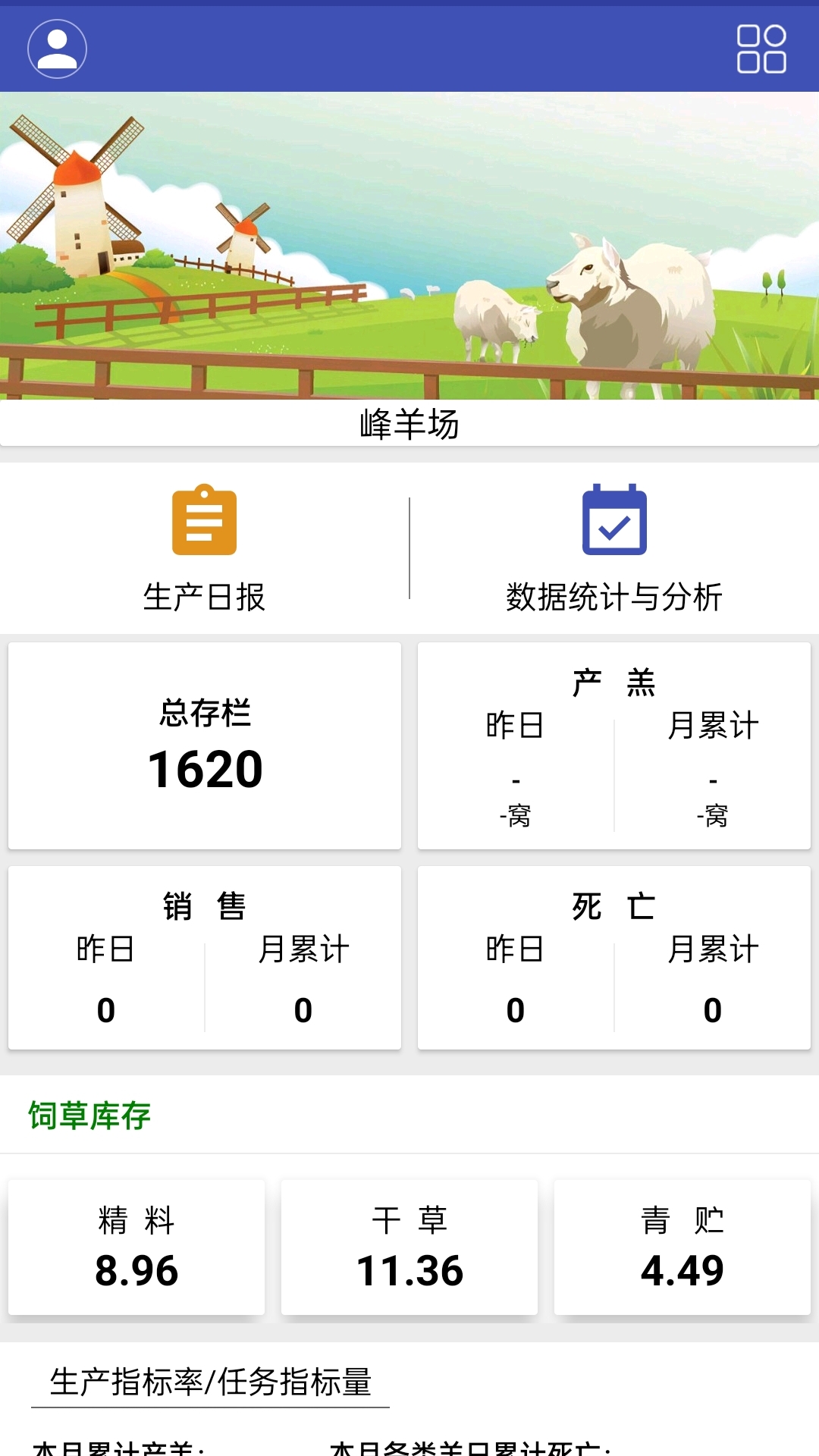 智羊4