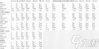 我的世界格雷科技6能量存储合成表在哪看