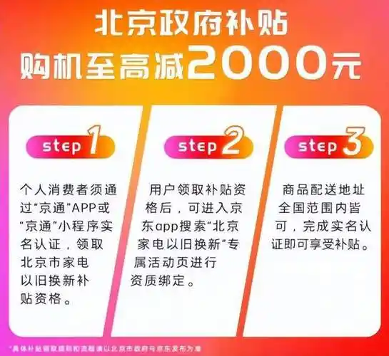 2024年家电补贴办理地点