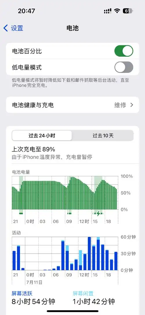 iPhone 14 Pro使用低电量模式会导致掉帧问题吗