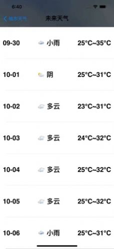 小薇天气2021