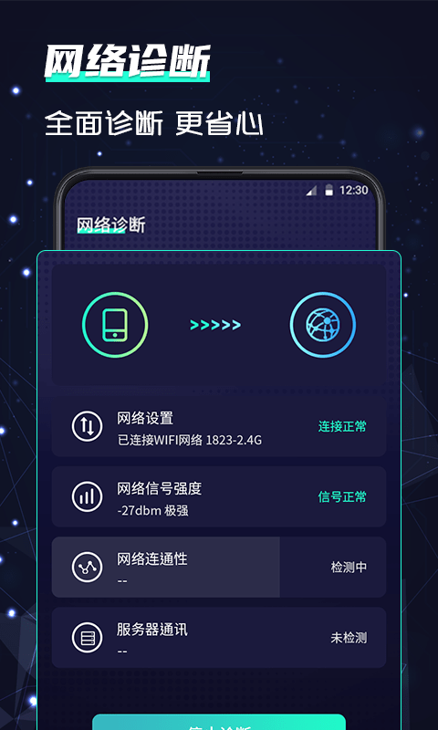 wifi网络5G测速2