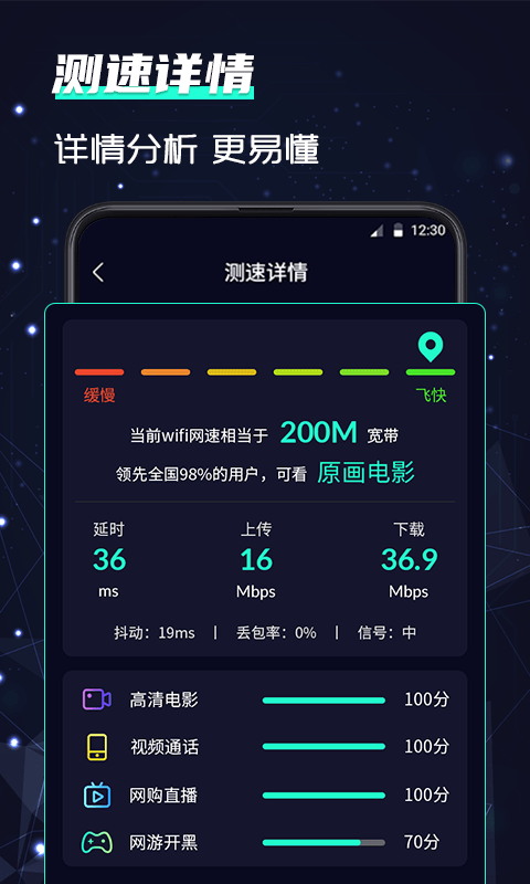 wifi网络5G测速3