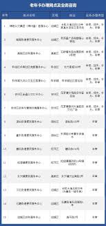 绵州通老年卡如何年检