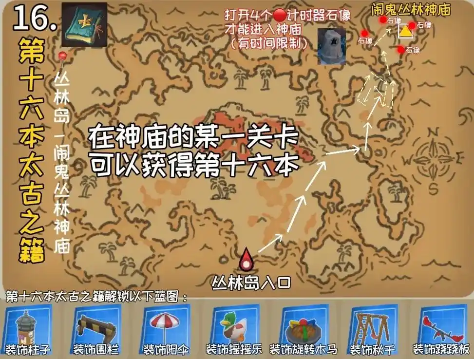 露玛岛全上古之籍在哪获取