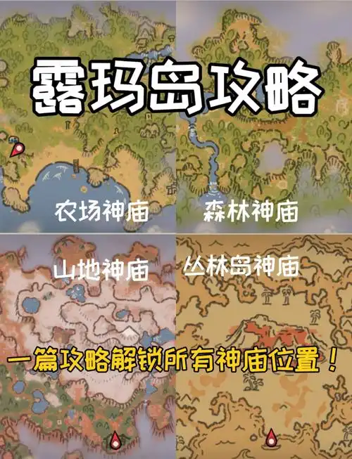 露玛岛全上古之籍在哪获取