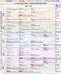 帝国神话武将品质有哪些