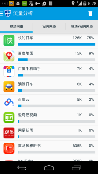 免root流量防火墙最新2