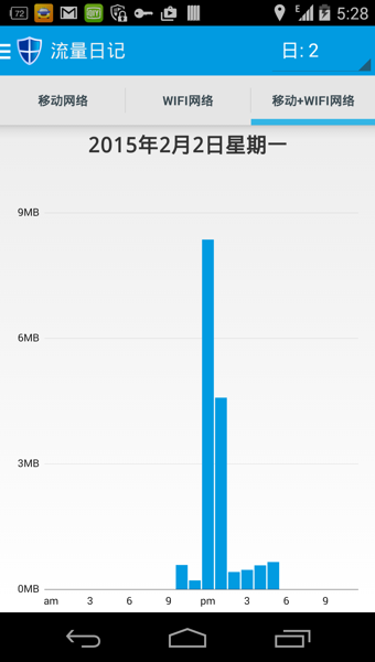 免root流量防火墙最新4
