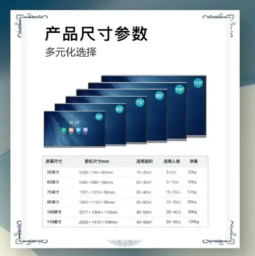 智能会议平板选择方法