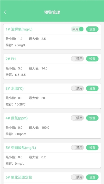 智慧农业监管平台2