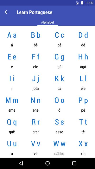 学习葡萄牙语Learn Portuguese4