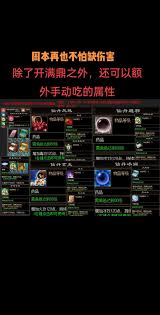 天龙八部归来酿酒制作道具属性是什么