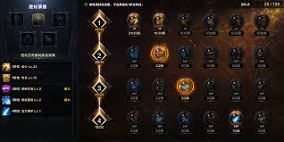 命运方舟毁灭者愤怒之锤炼金如何选择