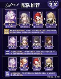 崩坏星穹铁道遐蝶队伍怎么搭配