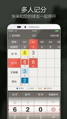 VOOGOLF4