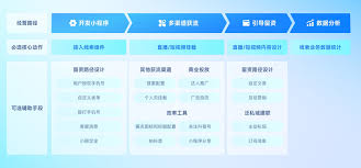 抖音达人视频拍摄设备清单怎么查看