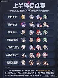 崩坏星穹铁道博徒困境如何满星配队