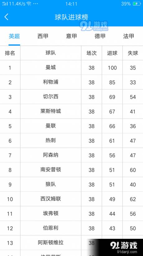 熊猫体育4